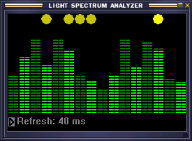 Light Spectrum Analyzer